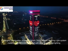 ไฟเตือนอากาศยาน LED ความเข้มปานกลาง กะพริบสิ่งกีดขวาง
